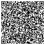 QR code with John Harris Consulting Engrs contacts