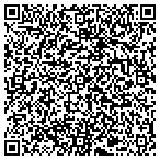 QR code with John Harris Consulting Engrs contacts