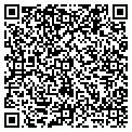 QR code with Pyramid Consulting contacts