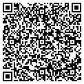 QR code with Sigma Associates contacts
