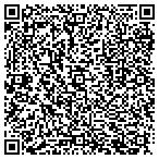 QR code with Spitzner Consulting Engineers Inc contacts