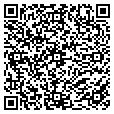 QR code with Trainikins contacts