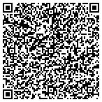 QR code with International Inspection Inc contacts