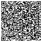 QR code with Mindshare Consulting Group Inc contacts