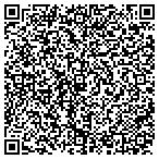 QR code with Summit Engineering & Design, LLC contacts