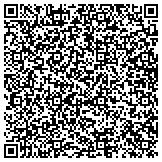 QR code with Design Factors LLC - Consulting Engineer to the Food Industry contacts