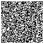 QR code with Edwards Engineering Conslnts contacts