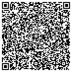QR code with Cyber-Secure Software Solutions Inc contacts