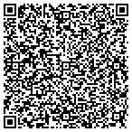 QR code with Lockheed Martin Technology Service contacts