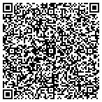 QR code with Manufacturing Technical Sltns contacts