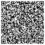 QR code with Miller Herbert C Jr Engineer & Land Surveyor contacts