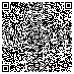 QR code with Urs/Gsrc Mobile District Support Team contacts