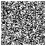 QR code with Applied Machining And Engineering Technologies, LLC contacts