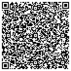 QR code with Engineering Simulation Technology Inc contacts