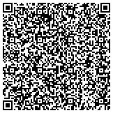 QR code with Interdisciplinary Engineering And Analysis Solutions LLC contacts