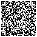 QR code with Jws Consulting P L C contacts