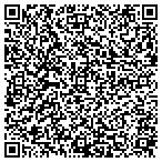 QR code with Power System Solutions Corp contacts
