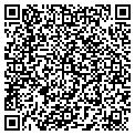 QR code with Martin Shenkle contacts