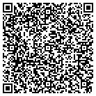 QR code with Mold Making And Mold Design Division Of The Society Of Plastics Engineers Inc contacts