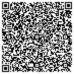 QR code with Performance Engineering Solutions LLC contacts