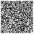QR code with Refrigeration Service Engineers Society contacts