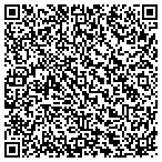 QR code with Advanced Environmental Technologies LLC contacts