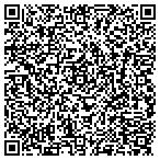 QR code with Applied Engineering Solutions contacts