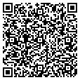 QR code with Redynet contacts