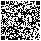 QR code with Blue Landworks LLC contacts