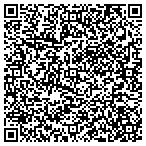 QR code with Harvest Applied Technologies Incorporated contacts