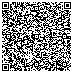 QR code with Kytle Engineeering & Land Surveying contacts