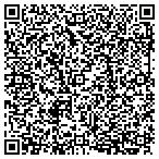 QR code with Metrocorp Development Enterprises contacts
