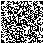 QR code with Unified Investigations & Scncs contacts