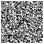 QR code with Environmental Resources Management contacts