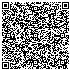 QR code with Benchmark Associates P.A. contacts