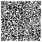 QR code with Engineering System Solutions LLC contacts