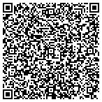 QR code with Signature Engineering Inc contacts