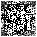 QR code with Critical Software Technologies Inc contacts