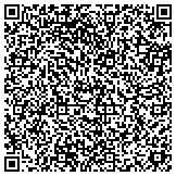 QR code with Heat Transfer Research & Development, Ltd. contacts