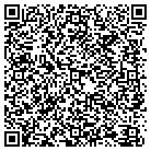 QR code with Institute Of Industrial Engineers contacts