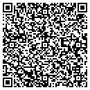 QR code with Millard Group contacts