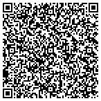 QR code with Moline Technology Innovation Center contacts