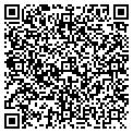 QR code with Nordic Properties contacts