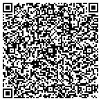 QR code with Philippine Engineers & Scientist Organization contacts