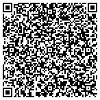 QR code with Romulus Civil Engineering L L C contacts