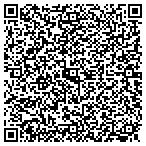 QR code with Russell Engineering And Contracting contacts