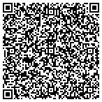 QR code with Indiana Structural Engineers Association Inc contacts