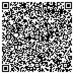 QR code with Imagine That Engineering And Machine In contacts