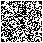 QR code with R-Net Engineering & Technology contacts