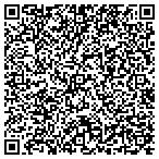 QR code with Peak To Peak Engineered Railings LLC contacts